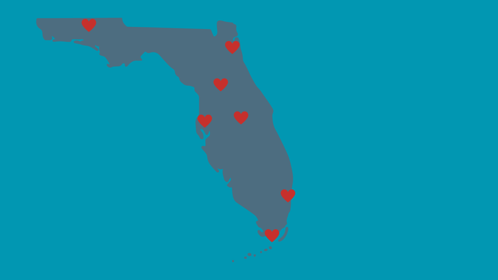 Navigating the Sunshine State’s Health Landscape: A Comprehensive Guide to Florida Health